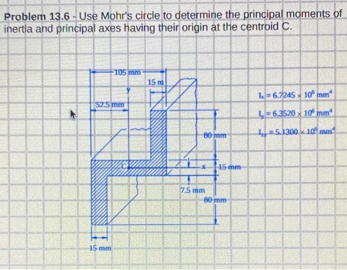 Problem 13.6-Use Mohr's circle to determine the principal moments of
inertia and principal axes having their origin at the centroid C.
105 mm
15 m
L = 6.7245 x 10 mm
SZ.S mm
L=6.3520 x 10 mm
80 mm
S.1300 x 10 mm
15 mm
75 mm
80 mm
15 mm
