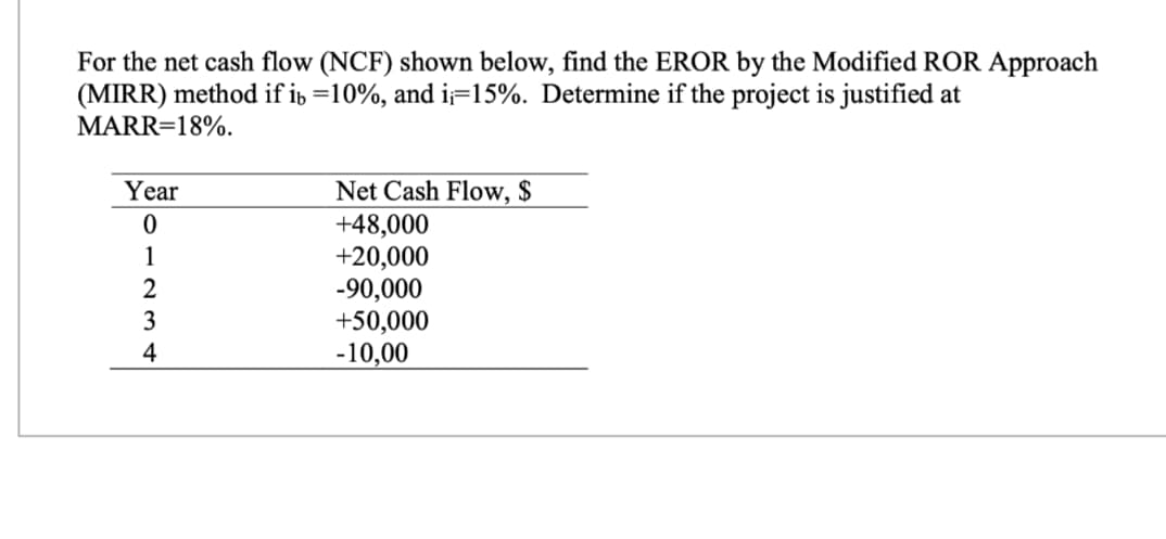 For the net cash flow (NCF) shown below, find the EROR by the Modified ROR Approach
(MIRR) method if i =10%, and i=15%. Determine if the project is justified at
MARR=18%.
Year
0
1
2
3
4
Net Cash Flow, $
+48,000
+20,000
-90,000
+50,000
-10,00