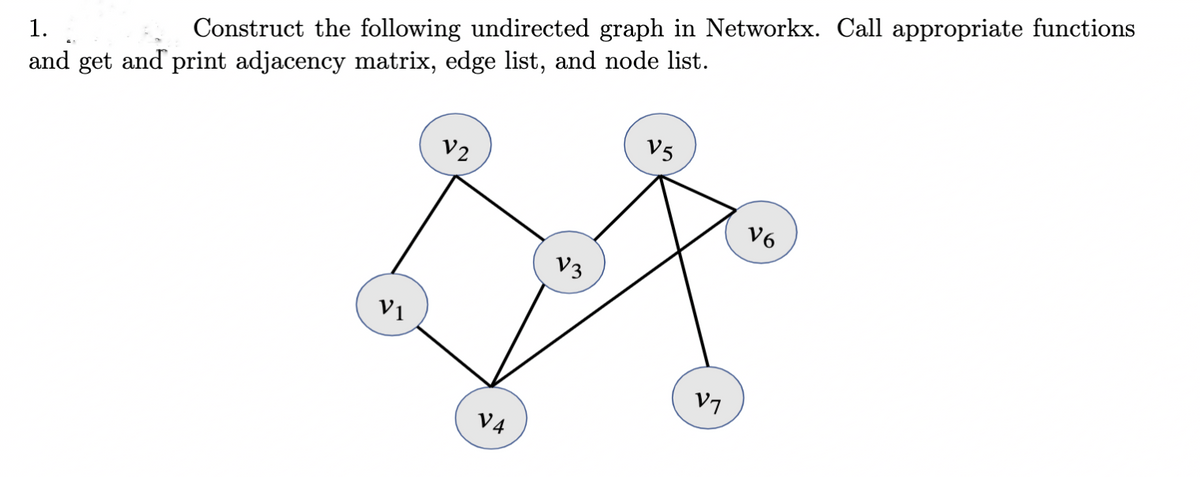 and get and print adjacency matrix, edge list, and node list.
V5
Construct the following undirected graph in Networkx. Call appropriate functions
1.
V2
V6
V3
Vị
V7
V4
