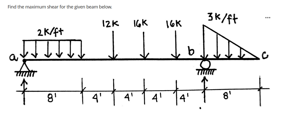 Find the maximum shear for the given beam below.
3K/ft
12K
IGK
16K
2K/ft
tatat
रति
tot
81
4'
8'
