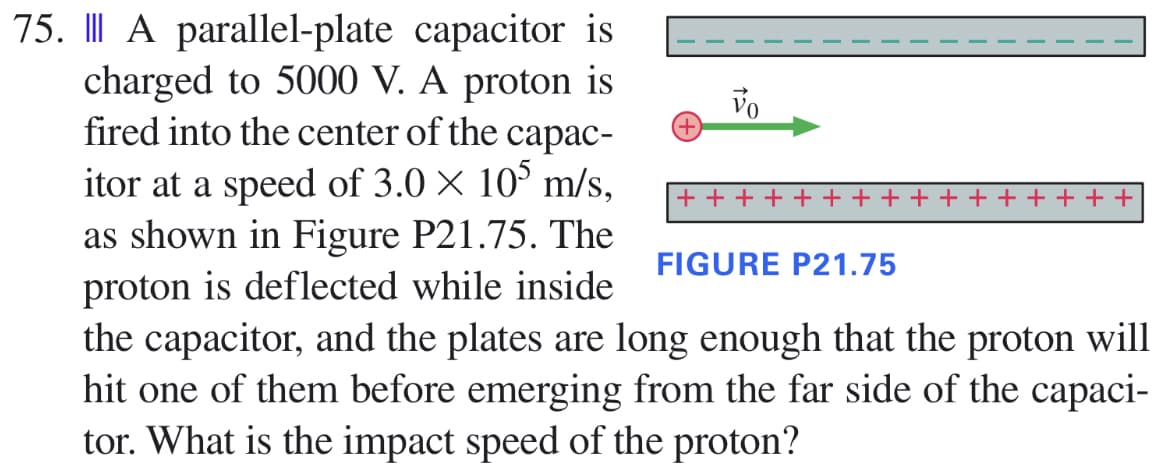 75. A parallel-plate capacitor is
charged to 5000 V. A proton is
fired into the center of the capac-
itor at a speed of 3.0 × 105 m/s,
as shown in Figure P21.75. The
proton is deflected while inside
+
Vo
| + + + + + + + + + + + + + + + +
FIGURE P21.75
the capacitor, and the plates are long enough that the proton will
hit one of them before emerging from the far side of the capaci-
tor. What is the impact speed of the proton?