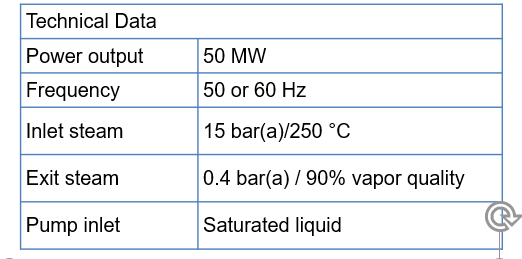 Technical Data
Power output
50 MW
Frequency
50 or 60 Hz
Inlet steam
15 bar(a)/250 °c
Exit steam
0.4 bar(a) / 90% vapor quality
Pump inlet
Saturated liquid
