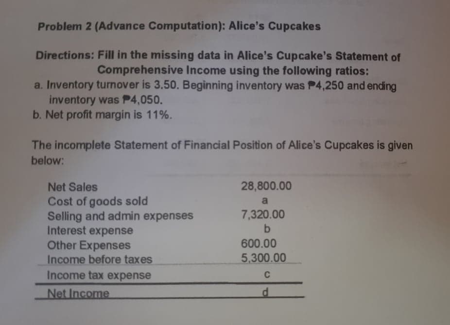 Problem 2 (Advance Computation): Alice's Cupcakes
Directions: Fill in the missing data in Alice's Cupcake's Statement of
Comprehensive Income using the following ratios:
a. Inventory turnover is 3.50. Beginning inventory was P4,250 and ending
inventory was P4,050.
b. Net profit margin is 11%.
The incomplete Statement of Financial Position of Alice's Cupcakes is given
below:
Net Sales
28,800.00
Cost of goods sold
Selling and admin expenses
Interest expense
Other Expenses
Income before taxes
7,320.00
b
600.00
5,300.00
Income tax expense
C
Net Income
