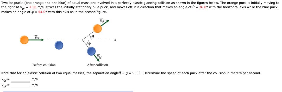 Two ice pucks (one orange and one blue) of equal mass are involved in a perfectly elastic glancing collision as shown in the figures below. The orange puck is initially moving to
the right at Voi
makes an angle of o = 54.0° with this axis as in the second figure.
7.50 m/s, strikes the initially stationary blue puck, and moves off in a direction that makes an angle of 0 = 36.0° with the horizontal axis while the blue puck
Vor
Voi
Before collision
After collision
Note that for an elastic collision of two equal masses, the separation anglee + g = 90.0°. Determine the speed of each puck after the collision in meters per second.
Vor =
Уbr
m/s
m/s

