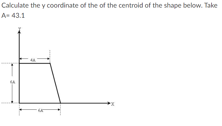 Calculate the y coordinate of the of the centroid of the shape below. Take
A= 43.1
6A
4A
X
6A