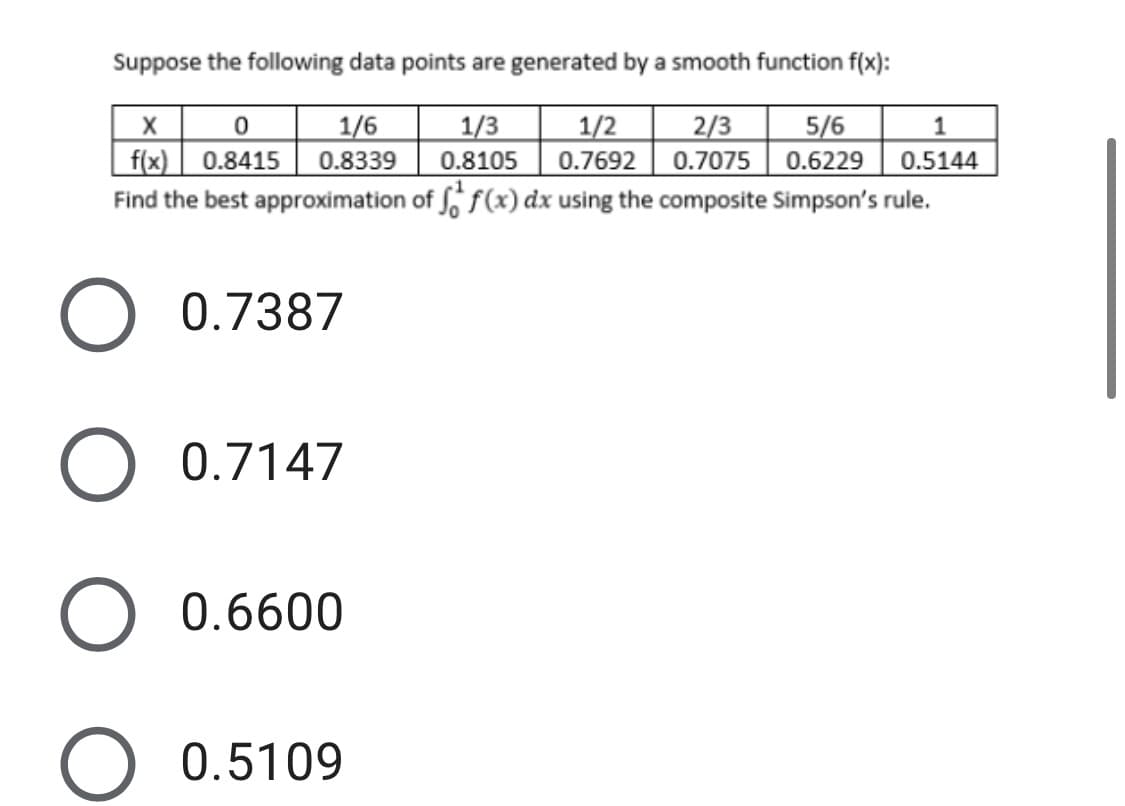 Suppose the following data points are generated by a smooth function f(x):
1/6
1/3
0.8105 0.7692 0.7075 0.6229 0.5144
1/2
2/3
5/6
1
f(x) | 0.8415 | 0.8339
Find the best approximation of S, f(x) dx using the composite Simpson's rule.
0.7387
0.7147
0.6600
0.5109
