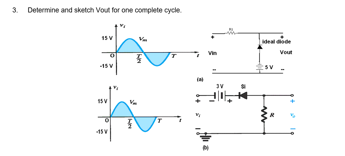 3. Determine and sketch Vout for one complete cycle.
15 V
-15 V
15 V
O
0
-15 V
Vi
플
Vm
TEN
Vm
플
T
T
t
(a)
Vi
Vin
(b)
3 V
R1
m
Si
+
ideal diode
Vout
5 V
R