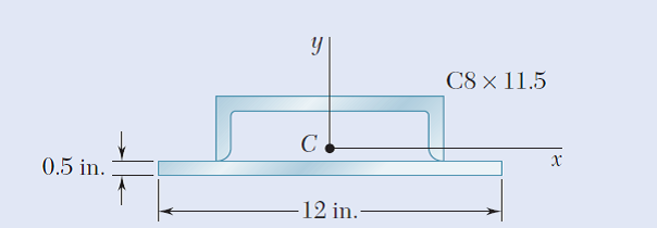 C8 × 11.5
C.
0.5 in.
12 in.-
