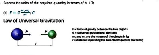 Bxpress the units of the required quantity in terms of M-L-T:
(a) F = G;G
Law of Universal Gravitation
F- Force of gravity between the two objects
G- Universal gravitational constant
m, and m, are the masses of the objects in kg
ra distance separating the two objects (center to center)
F
