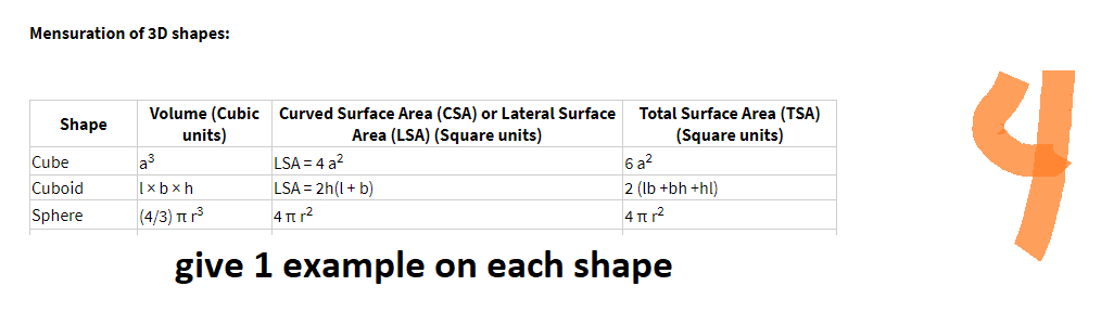 Mensuration of 3D shapes:
Shape
Cube
Cuboid
Sphere
Volume (Cubic Curved Surface Area (CSA) or Lateral Surface
units)
Area (LSA) (Square units)
Total Surface Area (TSA)
(Square units)
a³
LSA = 4 a²
6 a²
lxbxh
LSA = 2h(l+ b)
2 (lb +bh +hl)
(4/3) πt r³
4 πr²
4 πr²
give 1 example on each shape
4