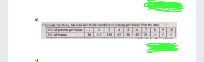 b)
Calculate the Mean, Median and Modal numbers of persons per house from the data:
No. of persons per house 1 2 3 4 5 6 7 89 10
No. of houses
26 113 120 95 60 42 21 14 5 4
