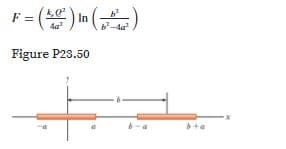 F =
In
(5)=
Figure P23.50
