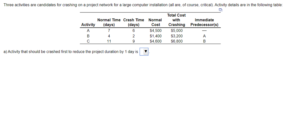 Three activities are candidates for crashing on a project network for a large computer installation (all are, of course, critical). Activity details are in the following table:
Total Cost
Normal Time Crash Time Normal
with
Immediate
Activity
(days)
(days)
Cost
Crashing
Predecessor(s)
A
7
6
$4,500
$5,000
$1,400
$3,200
$6,800
B
4
A
C
11
9
$4,600
В
a) Activity that should be crashed first to reduce the project duration by 1 day is
