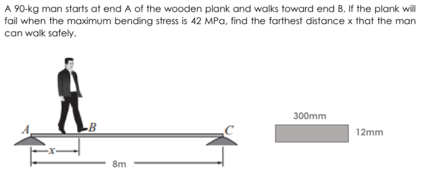 A 90-kg man starts at end A of the wooden plank and walks toward end B. If the plank will
fail when the maximum bending stress is 42 MPa, find the farthest distance x that the man
can walk safely.
300mm
12mm
8m
