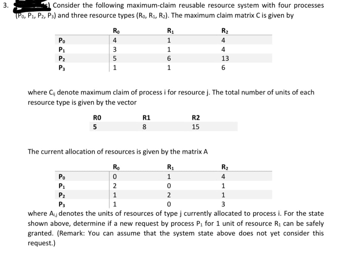 3.
Consider the following maximum-claim reusable resource system with four processes
(Po, P1, P2, P3) and three resource types (Ro, R₁, R₂). The maximum claim matrix C is given by
Po
P₁
P₂
P3
RAMSA
RO
5
Po
P₁
P₂
P3
Ro
4
3
5
where Cij denote maximum claim of process i for resource j. The total number of units of each
resource type is given by the vector
R₁
1
1
6
1
R1
8
R₂
4
4
13
6
R2
15
The current allocation of resources is given by the matrix A
Ro
R₁
0
1
2
0
1
2
1
0
where Aij denotes the units of resources of type j currently allocated to process i. For the state
shown above, determine if a new request by process P₁ for 1 unit of resource R₁ can be safely
granted. (Remark: You can assume that the system state above does not yet consider this
request.)
R₂
4
1
1
3