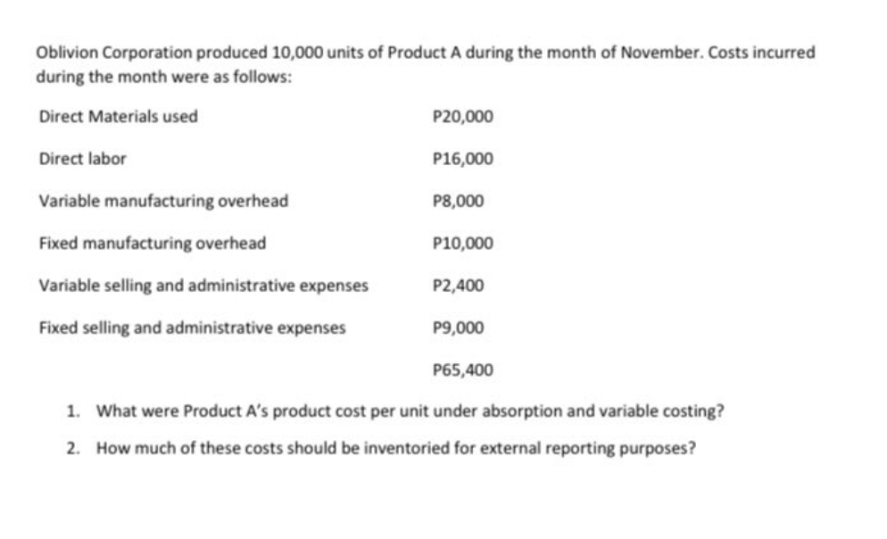Oblivion Corporation produced 10,000 units of Product A during the month of November. Costs incurred
during the month were as follows:
Direct Materials used
P20,000
Direct labor
P16,000
Variable manufacturing overhead
P8,000
Fixed manufacturing overhead
P10,000
Variable selling and administrative expenses
P2,400
Fixed selling and administrative expenses
P9,000
P65,400
1. What were Product A's product cost per unit under absorption and variable costing?
2. How much of these costs should be inventoried for external reporting purposes?
