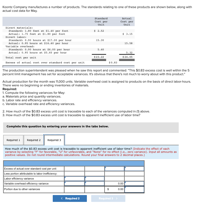 Koontz Company manufactures a number of products. The standards relating to one of these products are shown below, along with
actual cost data for May.
Standard
Actual
Cost per
Cost per
Unit
Unit
Direct materials:
$ 2.52
Standard: 1.80 feet at $1.40 per foot
Actual: 1.75 feet at $1.80 per foot
Direct labor!
$ 3.15
Standard: 0.90 hours at $17.00 per hour
Actual: 0.95 hours at $16.40 per hour
15.30
15.58
Variable overhead:
Standardı 0.90 hours at $6.00 per hour
Actual: 0.95 hours at $5.60 per hour
5.40
5.32
Total cost per unit
$23.22
$24.05
Excess of actual cost over standard cost per unit
$0.83
The production superintendent was pleased when he saw this report and commented: "This $0.83 excess cost is well within the 5
percent limit management has set for acceptable variances. It's obvious that there's not much to worry about with this product."
Actual production for the month was 11,000 units. Variable overhead cost is assigned to products on the basis of direct labor-hours.
There were no beginning or ending inventories of materials.
Required:
1. Compute the following variances for May:
a. Materials price and quantity variances.
b. Labor rate and efficiency variances.
c. Variable overhead rate and efficiency variances.
2. How much of the $0.83 excess unit cost is traceable to each of the variances computed in (1) above.
3. How much of the $0.83 excess unit cost is traceable to apparent inefficient use of labor time?
Complete this question by entering your answers in the tabs below.
Required 1
Required 2
Required 3
How much of the $0.83 excess unit cost is traceable to apparent inefficient use of labor time? (Indicate the effect of each
variance by selecting "F" for favorable, "U" for unfavorable, and "None" for no effect (i.e., zero variance). Input all amounts as
positive values. Do not round intermediate calculations. Round your final answers to 2 decimal places.)
Excess of actual over standard cost per unit
Less portion attributable to labor inefficiency:
Labor efficiency variance
Variable overhead efficiency variance
0.00
Portion due to other variances
24
0.00
< Required 2
Required 3>
