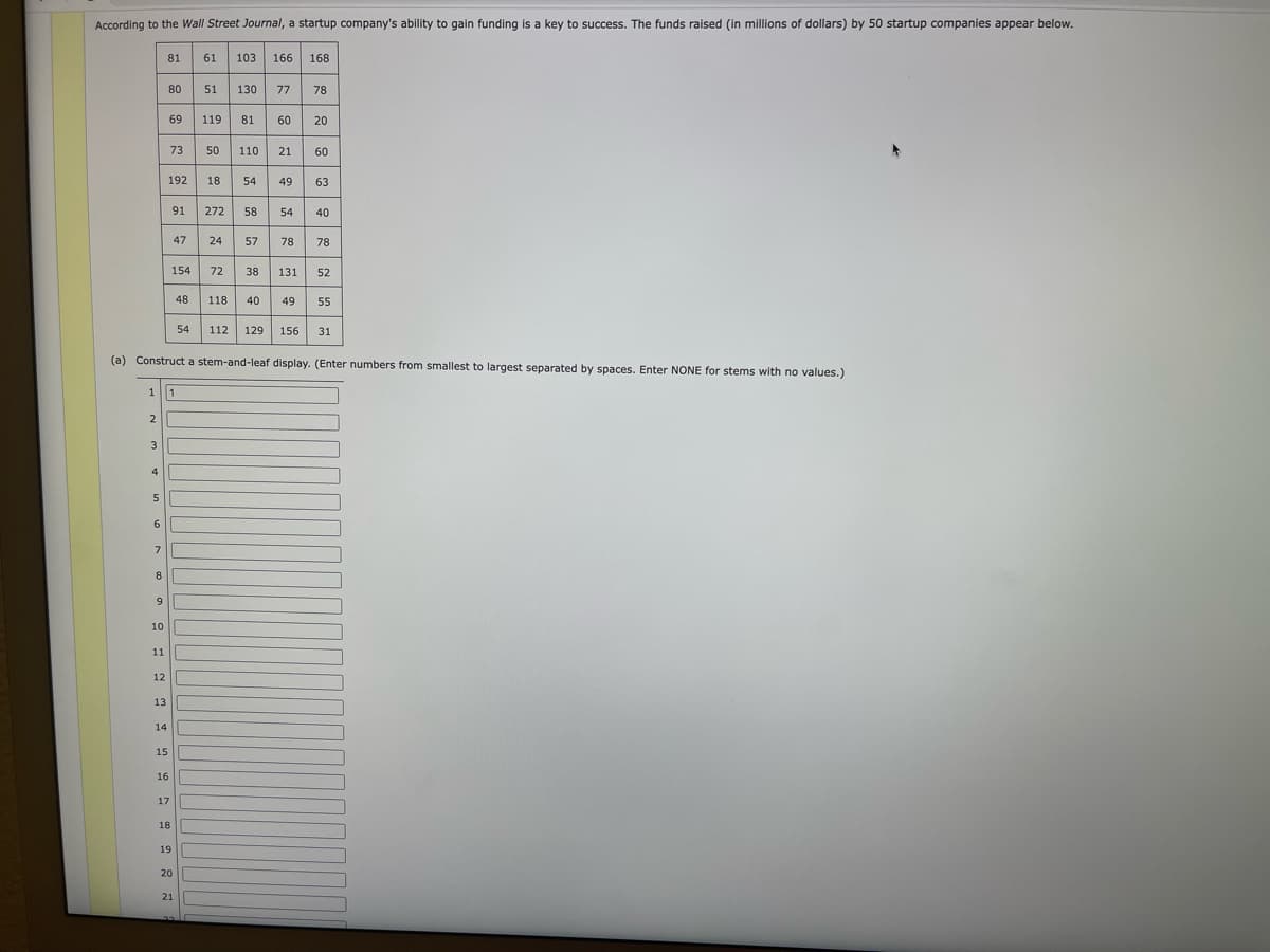 According to the Wall Street Journal, a startup company's ability to gain funding is a key to success. The funds raised (in millions of dollars) by 50 startup companies appear below.
81
61
103
166
168
80
51
130
77
78
69
119
81
60
20
73
50 110
21
60
192
18
54
49
63
91
272
58
54
40
47
24
57
78
78
154
72
38
131
52
48
118
40
49
55
54
112
129
156
31
(a) Construct a stem-and-leaf display. (Enter numbers from smallest to largest separated by spaces. Enter NONE for stems with no values.)
1
2
3
4
8
10
11
12
13
14
15
16
17
18
19
20
21

