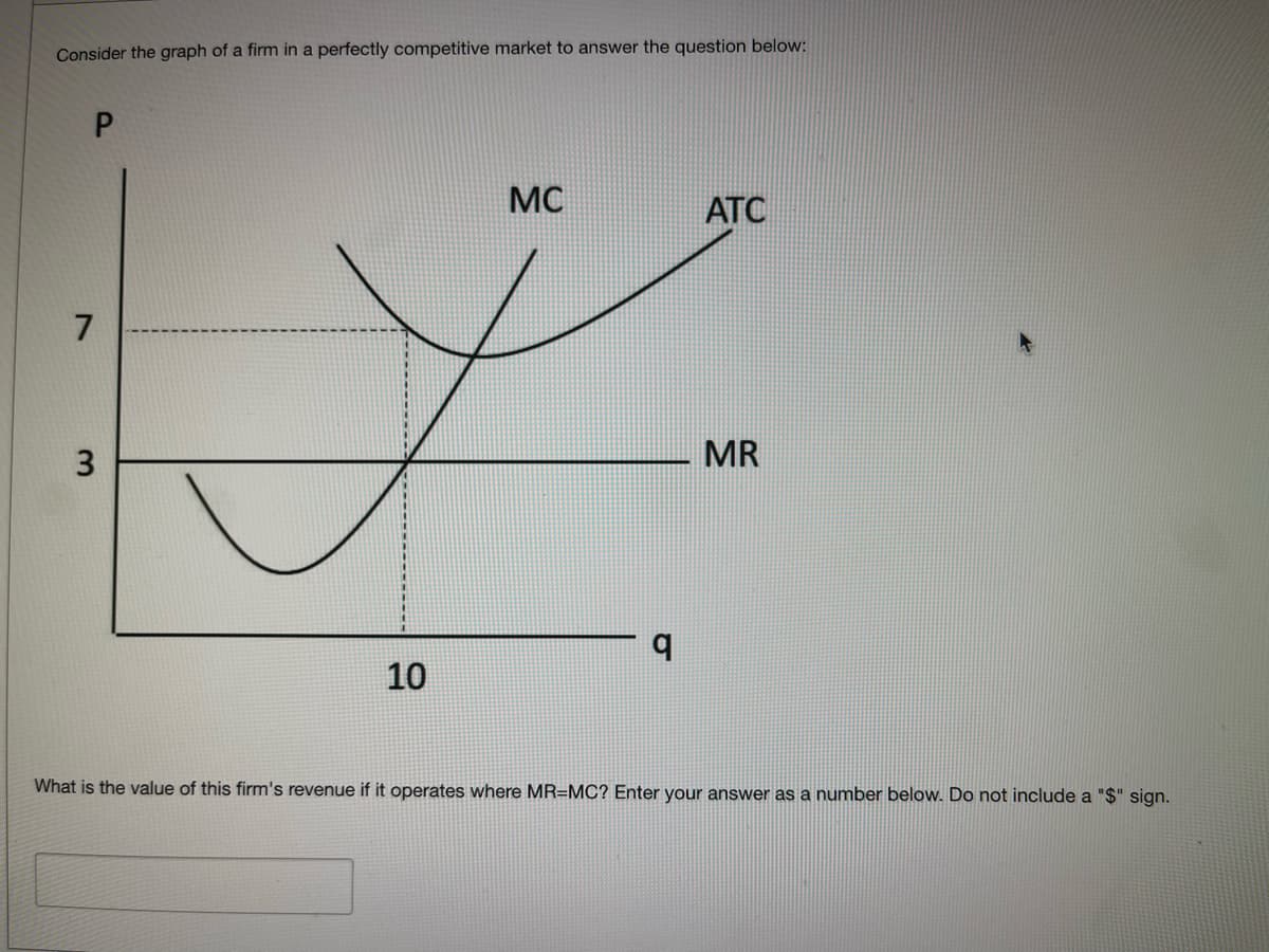 Consider the graph of a firm in a perfectly competitive market to answer the question below:
MC
ATC
7
3
MR
10
What is the value of this firm's revenue if it operates where MR=MC? Enter your answer as a number below. Do not include a "$" sign.
