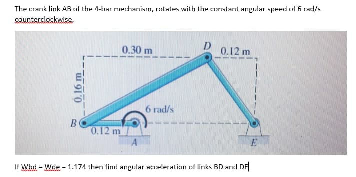 The crank link AB of the 4-bar mechanism, rotates with the constant angular speed of 6 rad/s
counterclockwise,
0.30 m
D
0.12 m
6 rad/s
B
0.12 m
If Wbd = Wde = 1.174 then find angular acceleration of links BD and DE
0.16 m
