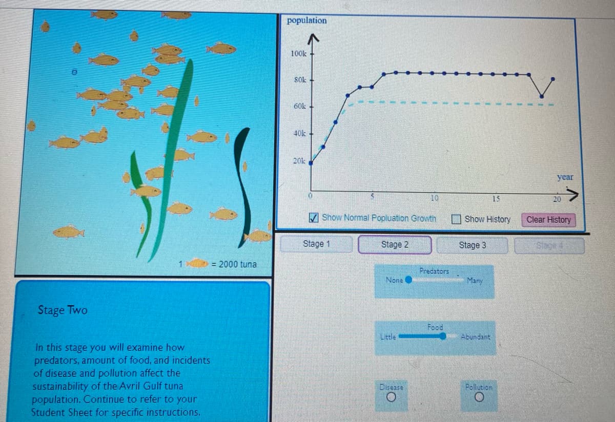 population
100k
SOk
60k
40k
20k
year
10
15
20
V Show Normal Popluation Growth
O Show History
Clear History
Stage 1
Stage 2
Stage 3
Stege 4
1 = 2000 tuna
Predators
None
Many
Stage Two
Food
Little
Abundant
In this stage you will examine how
predators, amount of food, and incidents
of disease and pollution affect the
sustainability of the Avril Gulf tuna
population. Continue to refer to your
Student Sheet for specific instructions.
Disease
Pollution
