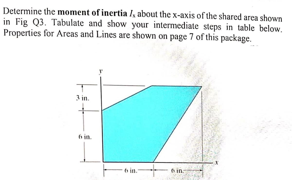 Determine the moment of inertia Ix about the x-axis of the shared area shown
in Fig Q3. Tabulate and show your intermediate steps in table below.
Properties for Areas and Lines are shown on page 7 of this package.
3 in.
6 in.
6 in.
fo in.
