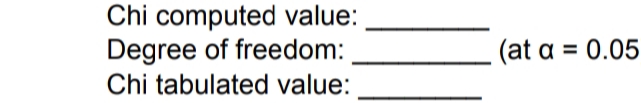Chi computed value:
Degree of freedom:
Chi tabulated value:
(at a = 0.05
