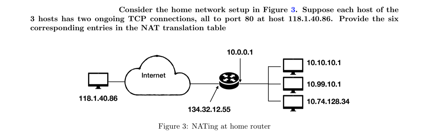 Consider the home network setup in Figure 3. Suppose each host of the
3 hosts has two ongoing TCP connections, all to port 80 at host 118.1.40.86. Provide the six
corresponding entries in the NAT translation table
10.0.0.1
10.10.10.1
Internet
10.99.10.1
118.1.40.86
10.74.128.34
134.32.12.55
Figure 3: NATing at home router
