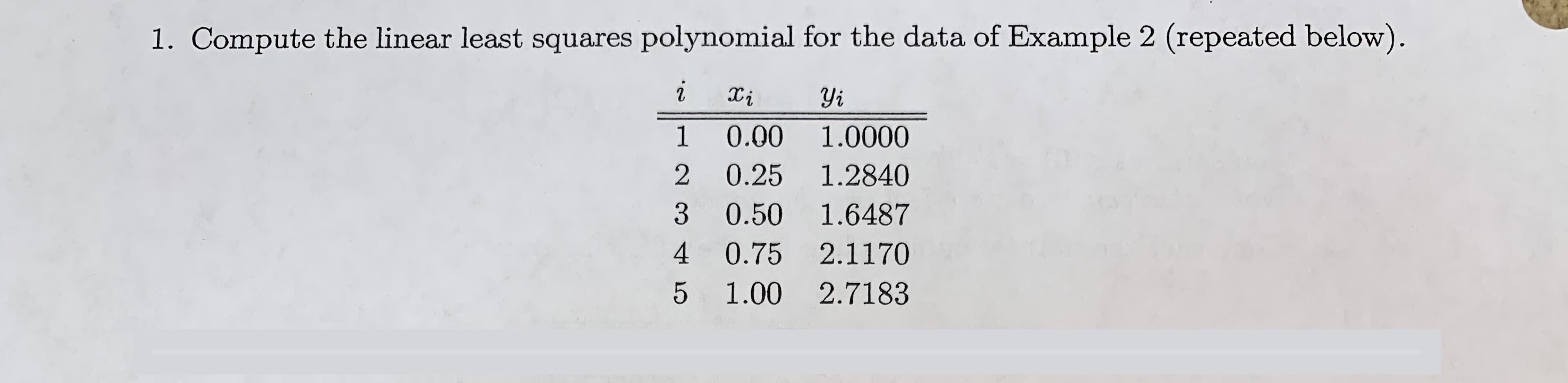 1. Compute the linear least squares polynomial for the data of Example 2 (repeated below).
Yi
2
1
0.00
1.0000
2
0.25 1.2840
3 0.50 1.6487
4 0.75 2.1170
5 1.00 2.7183
