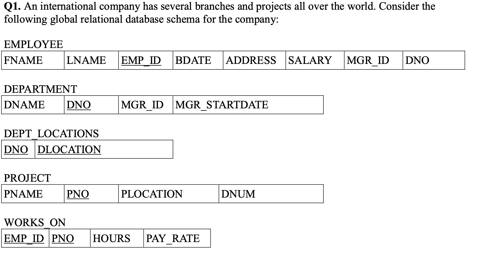 Q1. An international company has several branches and projects all over the world. Consider the
following global relational database schema for the company:
EMPLOYEE
SALARY
DNO
FNAME
EMP ID
MGR_ID
LNAME
BDATE
ADDRESS
DEPARTMENT
DNAME
DNO
MGR_ID MGR_STARTDATE
DEPT LOCATIONS
DNO DLOCATION
PROJECT
PLOCATION
DNUM
PNAME
PNO
WORKS ON
EMP ID PNO
HOURS
PAY_RATE
