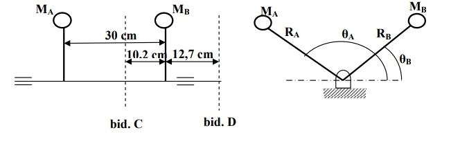 MB
MB
MA
RA
RB
30 cm
OB
10.2 сm 12,7 сm
bid. D
bid. C
