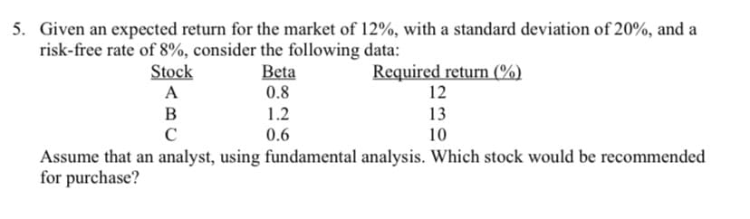 5. Given an expected return for the market of 12%, with a standard deviation of 20%, and a
risk-free rate of 8%, consider the following data:
Required return (%)
12
Stock
Beta
0.8
A
B
1.2
13
C
0.6
10
Assume that an analyst, using fundamental analysis. Which stock would be recommended
for purchase?

