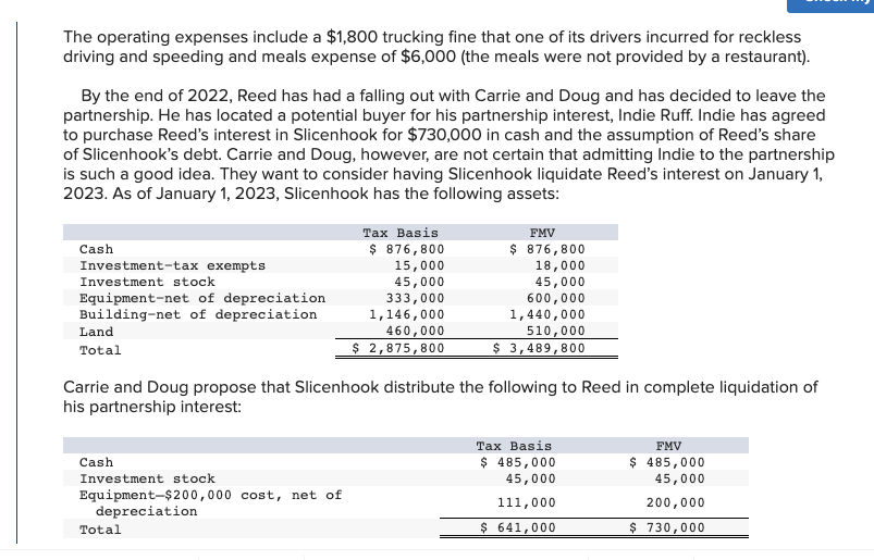The operating expenses include a $1,800 trucking fine that one of its drivers incurred for reckless
driving and speeding and meals expense of $6,000 (the meals were not provided by a restaurant).
By the end of 2022, Reed has had a falling out with Carrie and Doug and has decided to leave the
partnership. He has located a potential buyer for his partnership interest, Indie Ruff. Indie has agreed
to purchase Reed's interest in Slicenhook for $730,000 in cash and the assumption of Reed's share
of Slicenhook's debt. Carrie and Doug, however, are not certain that admitting Indie to the partnership
is such a good idea. They want to consider having Slicenhook liquidate Reed's interest on January 1,
2023. As of January 1, 2023, Slicenhook has the following assets:
Cash
Investment-tax exempts
Investment stock
Equipment-net of depreciation
Building-net of depreciation
Land
Total
Cash
Investment stock
Carrie and Doug propose that Slicenhook distribute the following to Reed in complete liquidation of
his partnership interest:
Equipment-$200,000 cost, net of
depreciation
Tax Basis
$ 876,800
15,000
45,000
333,000
1,146,000
460,000
$ 2,875,800
Total
FMV
$ 876,800
18,000
45,000
600,000
1,440,000
510,000
$ 3,489,800
Tax Basis
$ 485,000
45,000
111,000
$ 641,000
FMV
$ 485,000
45,000
200,000
$ 730,000