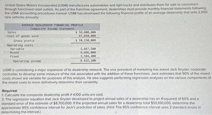 United States Motors Incorporated (USMI) manufactures automobiles and light trucks and distributes them for sale to consumers
through franchised retail outlets. As part of the franchise agreement, dealerships must provide monthly financial statements following
the USMI accounting procedures manual. USMI has developed the following financial profile of an average dealership that sells 2,900
new vehicles annually.
AVERAGE DEALERSHIP FINANCIAL PROFILE
Composite Income Statement
Sales
Cost of goods sold
Gross profit
Operating costs
Variable
Mixed
Fixed
$ 58,000,000
47,850,000
$ 10,150,000
1,667,500
4,466,000
3,584,400
$ 432,100
Operating income
USMI is considering a major expansion of its dealership network. The vice president of marketing has asked Jack Snyder, corporate
controller, to develop some measure of the risk associated with the addition of these franchises. Jack estimates that 90% of the mixed
costs shown are variable for purposes of this analysis. He also suggests performing regression analyses on the various components of
the mixed costs to more definitively determine their variability.
Required:
1. Calculate the composite dealership profit if 4,100 units are sold.
3. The regression equation that Jack Snyder developed to project annual sales of a dealership has an R-squared of 60% and a
standard error of the estimate of $8,700,000. If the projected annual sales for a dealership total $55,100,000, determine the
approximate 95% confidence interval for Jack's prediction of sales. (Hint: The 95% confidence interval uses 2 standard errors in
determining the interval.)