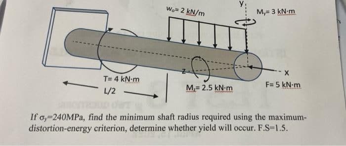 Wo= 2 kN/m
M,= 3 kN-m
T= 4 kN-m
M,= 2.5 kN-m
F= 5 kN-m
L/2
If oy-240MPA, find the minimum shaft radius required using the maximum-
distortion-energy criterion, determine whether yield will occur. F.S-1.5.
