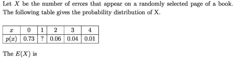 Let X be the number of errors that appear on a randomly selected page of a book.
The following table gives the probability distribution of X.
0 1
p(x) 0.73 ? 0.06 0.04 0.01
2
3
4
The E(X) is
