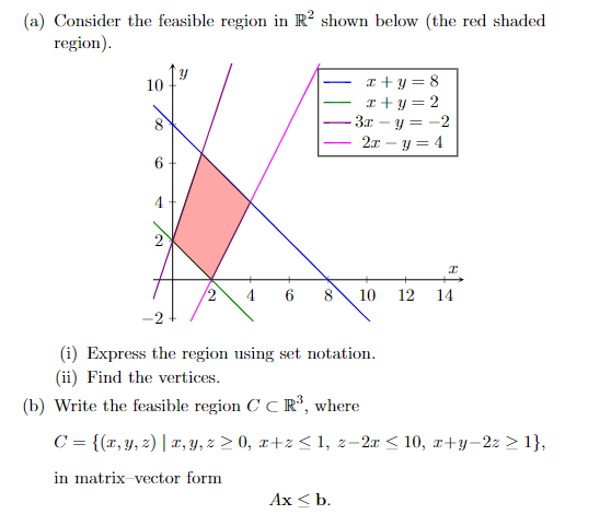 (a) Consider the feasible region in R² shown below (the red shaded
region).
10
x+y=8
x+y=2
-3x - y = -2
2- =4
I
/2
4
8
10 12 14
-2
(i) Express the region using set notation.
(ii) Find the vertices.
(b) Write the feasible region CCR³, where
C = {(x, y, z) | x, y, z ≥ 0, x+z< 1, z−2x ≤ 10, x+y=2z > 1},
in matrix-vector form
Ax ≤ b.
00
6