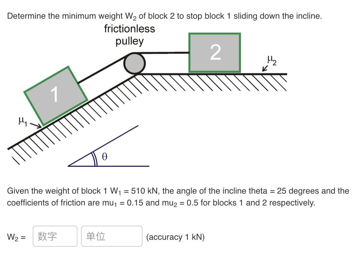 Determine the minimum weight W2 of block 2 to stop block 1 sliding down the incline.
frictionless
pulley
Given the weight of block 1 W = 510 kN, the angle of the incline theta = 25 degrees and the
coefficients of friction are mu1 = 0.15 and mu2 = 0.5 for blocks 1 and 2 respectively.
%3D
We = |数字
单位
(accuracy 1 kN)

