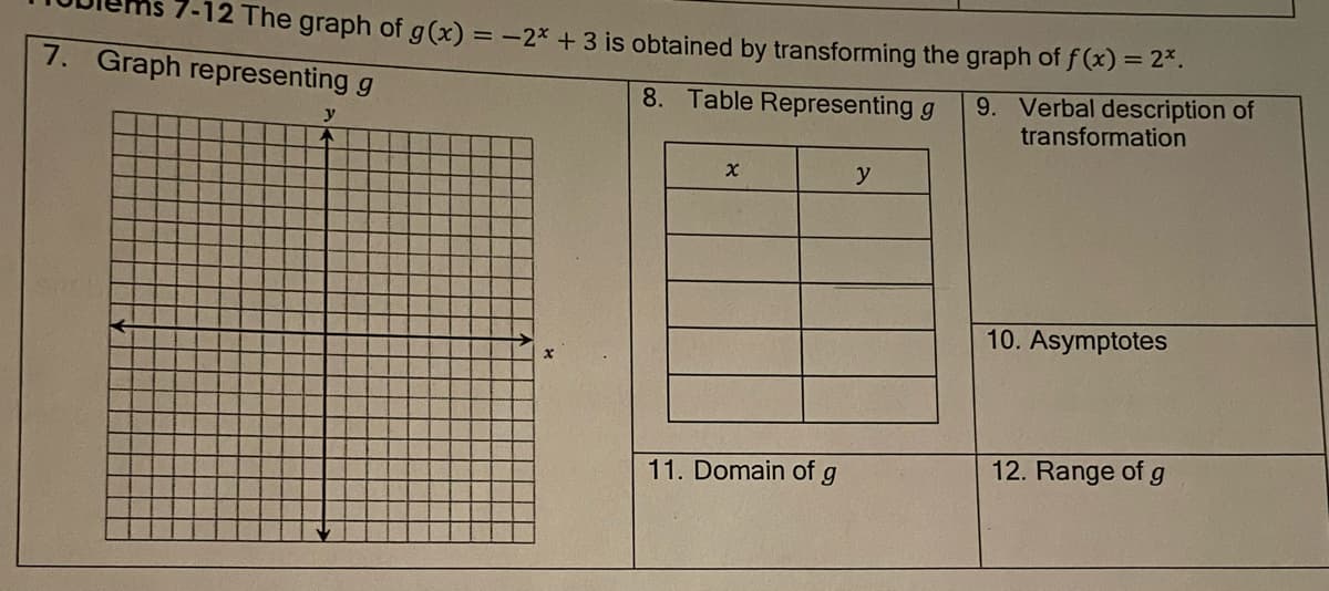 7-12 The graph of g(x) = -2x +3 is obtained by transforming the graph of f (x) = 2ª.
7. Graph representing g
9. Verbal description of
transformation
8. Table Representing g
y
y
10. Asymptotes
11. Domain of g
12. Range of g
