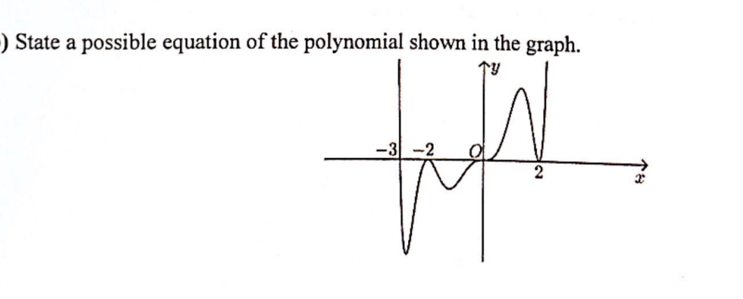 -) State a possible equation of the polynomial shown in the graph.
W
-3-2
2