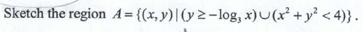 Sketch the region A= {(x, y)|(y2-log, x)U(x + y² < 4)} .
