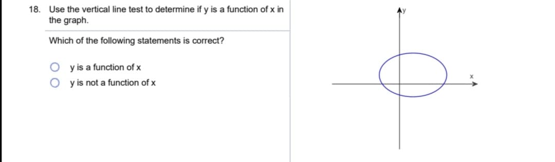 18. Use the vertical line test to determine if y is a function of x in
the graph.
Which of the following statements is correct?
O y is a function of x
O y is not a function of x
