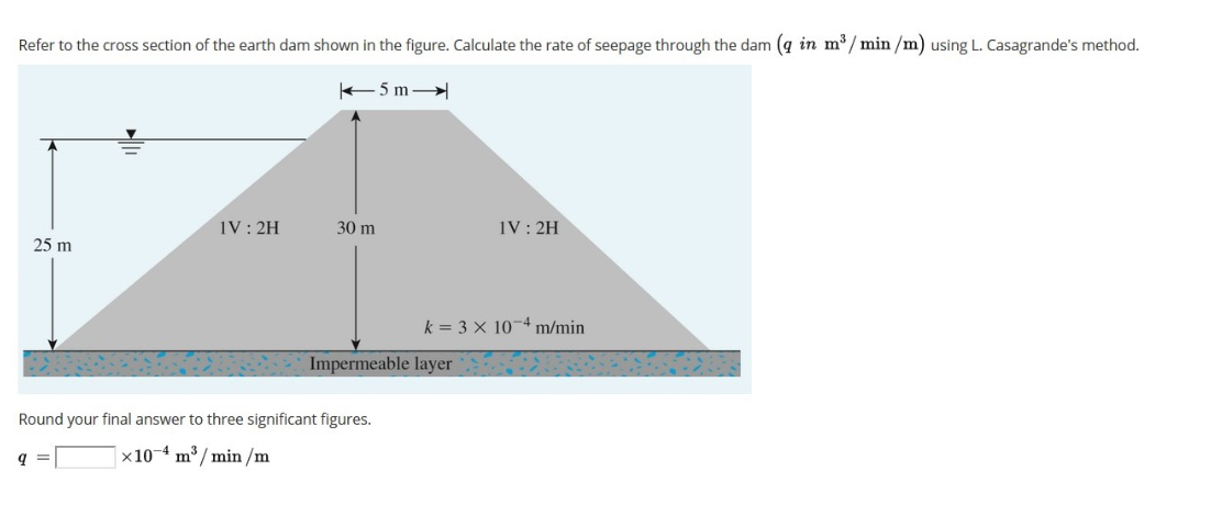 Refer to the cross section of the earth dam shown in the figure. Calculate the rate of seepage through the dam (q in m/ min /m) using L. Casagrande's method.
+5 m
1V: 2H
30 m
1V: 2H
25 m
k = 3 X 104 m/min
Impermeable layer
Round your final answer to three significant figures.
q =
×10-4 m³/ min /m
