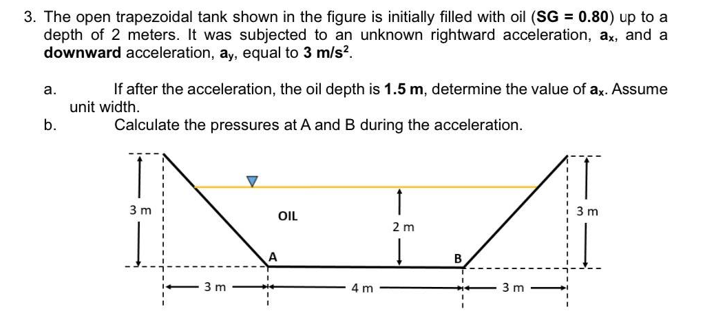 3. The open trapezoidal tank shown in the figure is initially filled with oil (SG = 0.80) up to a
depth of 2 meters. It was subjected to an unknown rightward acceleration, ax, and a
downward acceleration, ay, equal to 3 m/s2.
If after the acceleration, the oil depth is 1.5 m, determine the value of ax. Assume
а.
unit width.
b.
Calculate the pressures at A and B during the acceleration.
3 m
3 m
OIL
2 m
B
3 m
4 m
3 m
