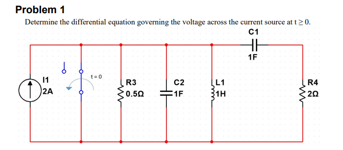 Problem 1
Determine the differential equation governing the voltage across the current source at t> 0.
C1
1F
t= 0
11
[L1
31H
R3
C2
R4
2A
0.50
1F
20
