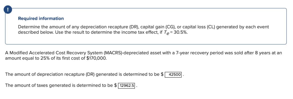 Required information
Determine the amount of any depreciation recapture (DR), capital gain (CG), or capital loss (CL) generated by each event
described below. Use the result to determine the income tax effect, if Te=30.5%.
A Modified Accelerated Cost Recovery System (MACRS)-depreciated asset with a 7-year recovery period was sold after 8 years at an
amount equal to 25% of its first cost of $170,000.
The amount of depreciation recapture (DR) generated is determined to be $
42500
The amount of taxes generated is determined to be $ 12962.5
