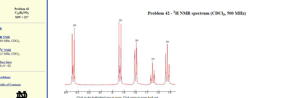 Problem 42
C13H9NO3
Problem 42 - 1H NMR spectrum (CDC13, 500 MHz)
MW = 227
2H
2H
ΗΝMR
00 MHz, CDC13
2H
2H
C NMR
25 MHz, CDC13
1H
Iass Spec
0 eV +EI
Froblems
Table of Contents
Click on the highlighted area to zoom Click again to zoom back out

