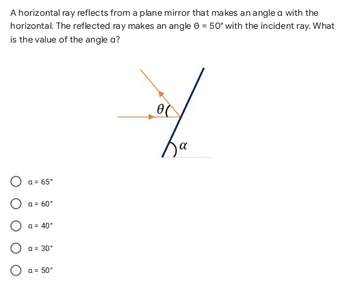 A horizontal ray reflects from a plane mirror that makes an angle a with the
horizontal. The reflected ray makes an angle e = 50° with the incident ray. What
is the value of the angle a?
a = 65°
O a = 60*
a = 40*
a = 30*
a = 50*

