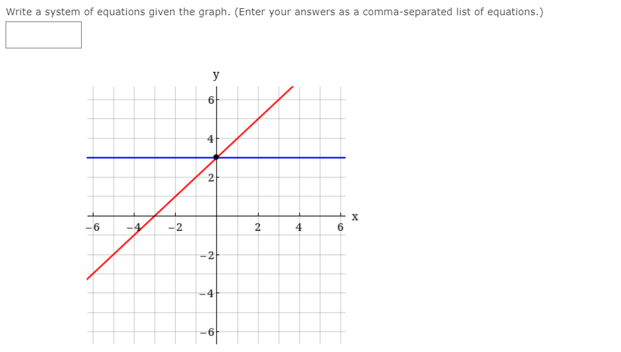 Write a system of equations given the graph. (Enter your answers as a comma-separated list of equations.)
y
6
4
-6
-2
4
6
-2
4
2.
2.
