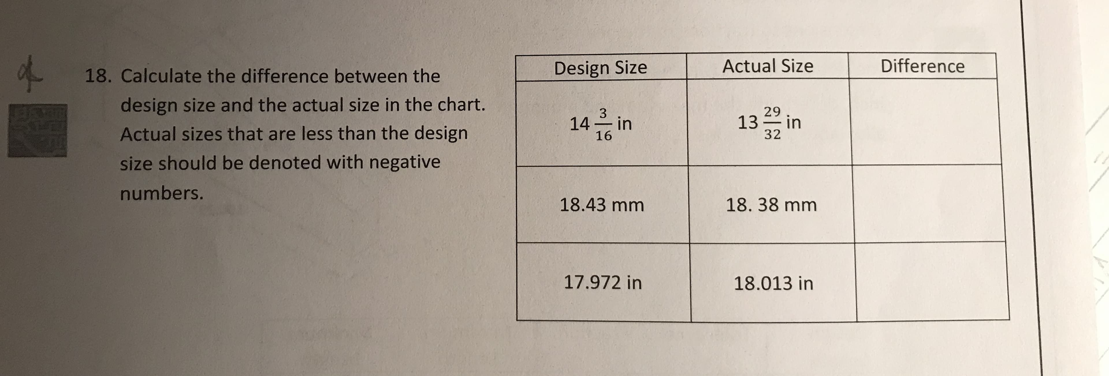 18. Calculate the difference between the
Design Size
Actual Size
Difference
design size and the actual size in the chart.
Actual sizes that are less than the design
size should be denoted with negative
numbers.
14 in
16
29
32
18.43 mm
18. 38 mm
17.972 in
18.013 in
